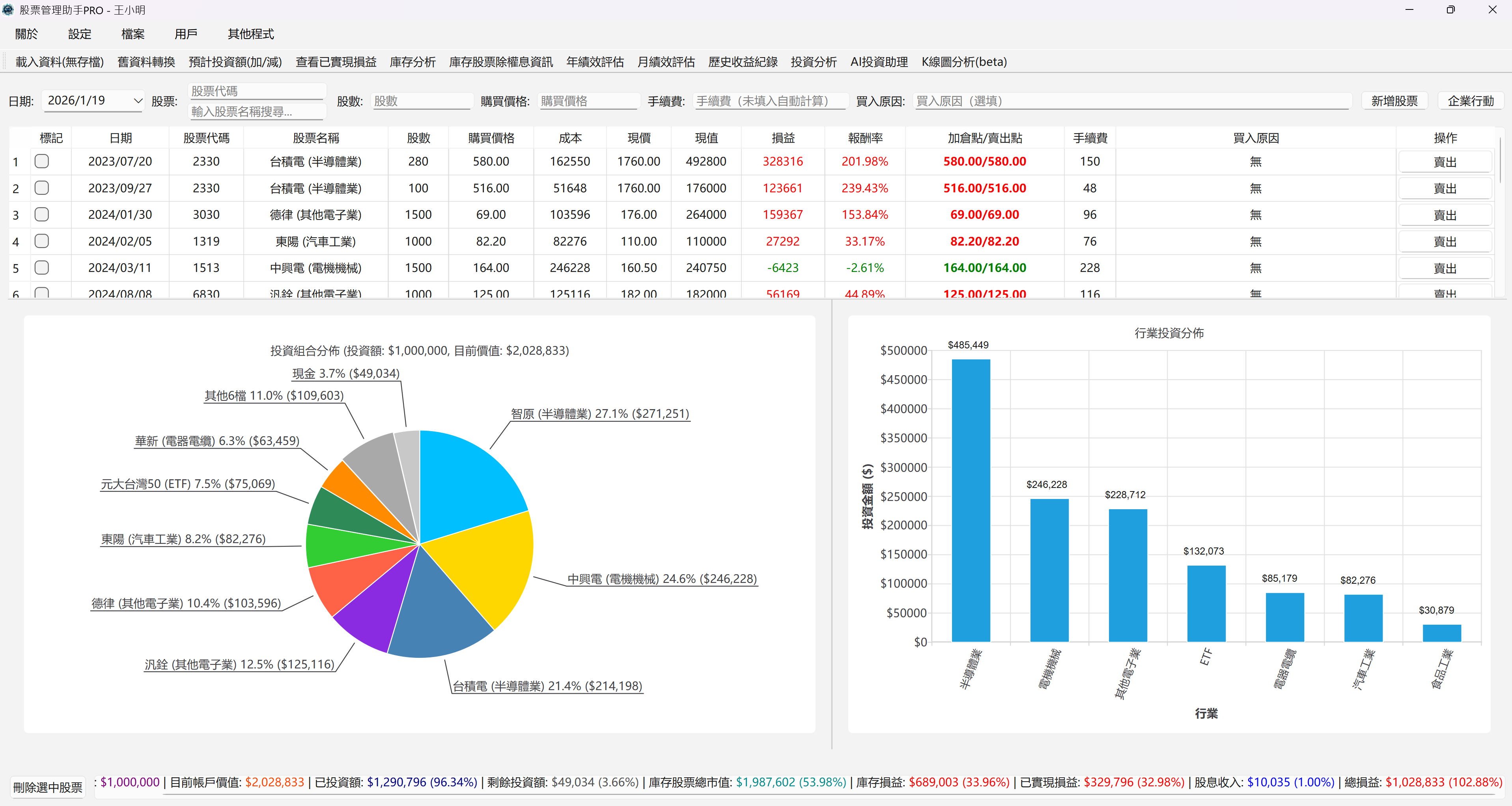 台股記帳管理系統